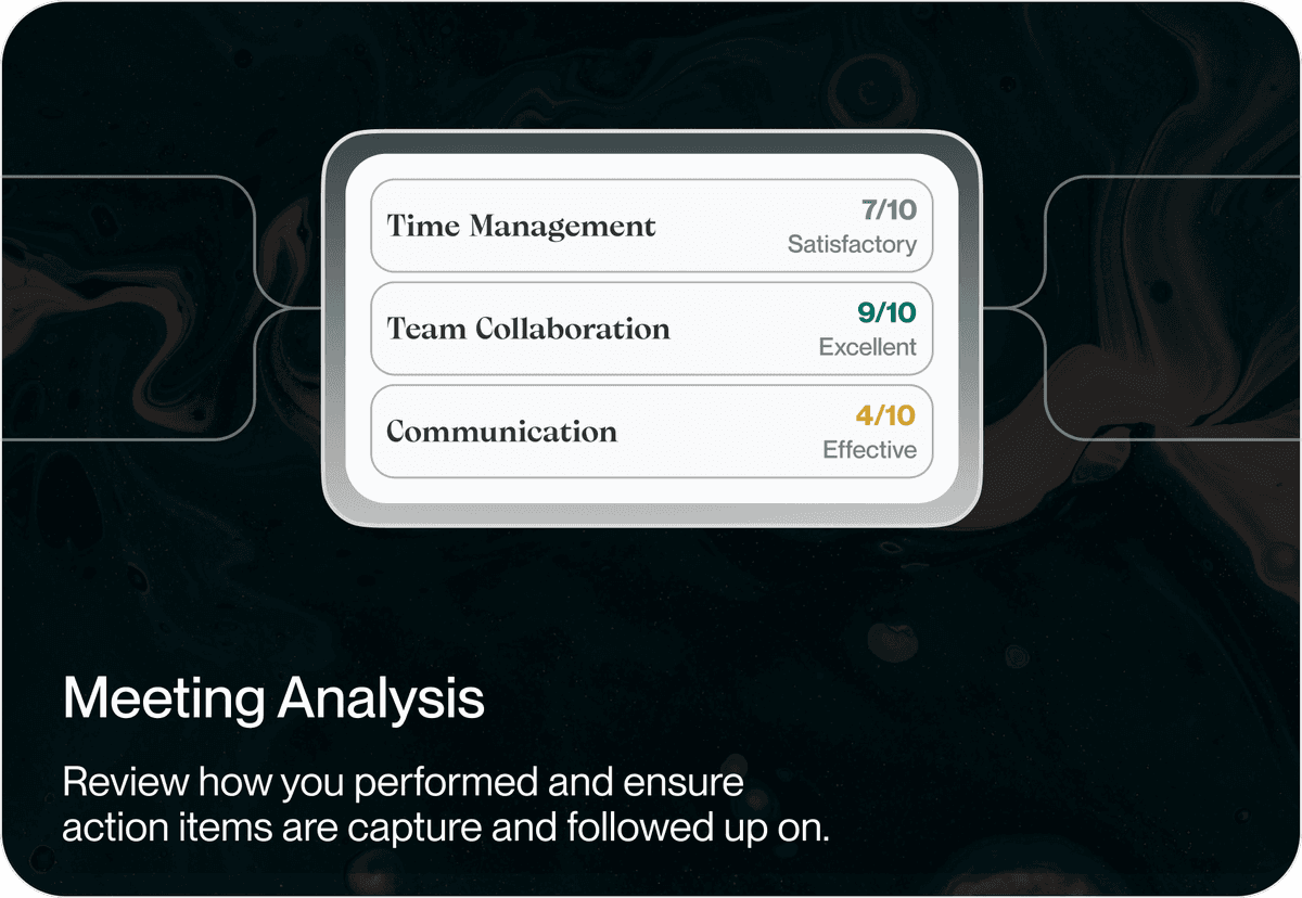 Review performance and capture action items