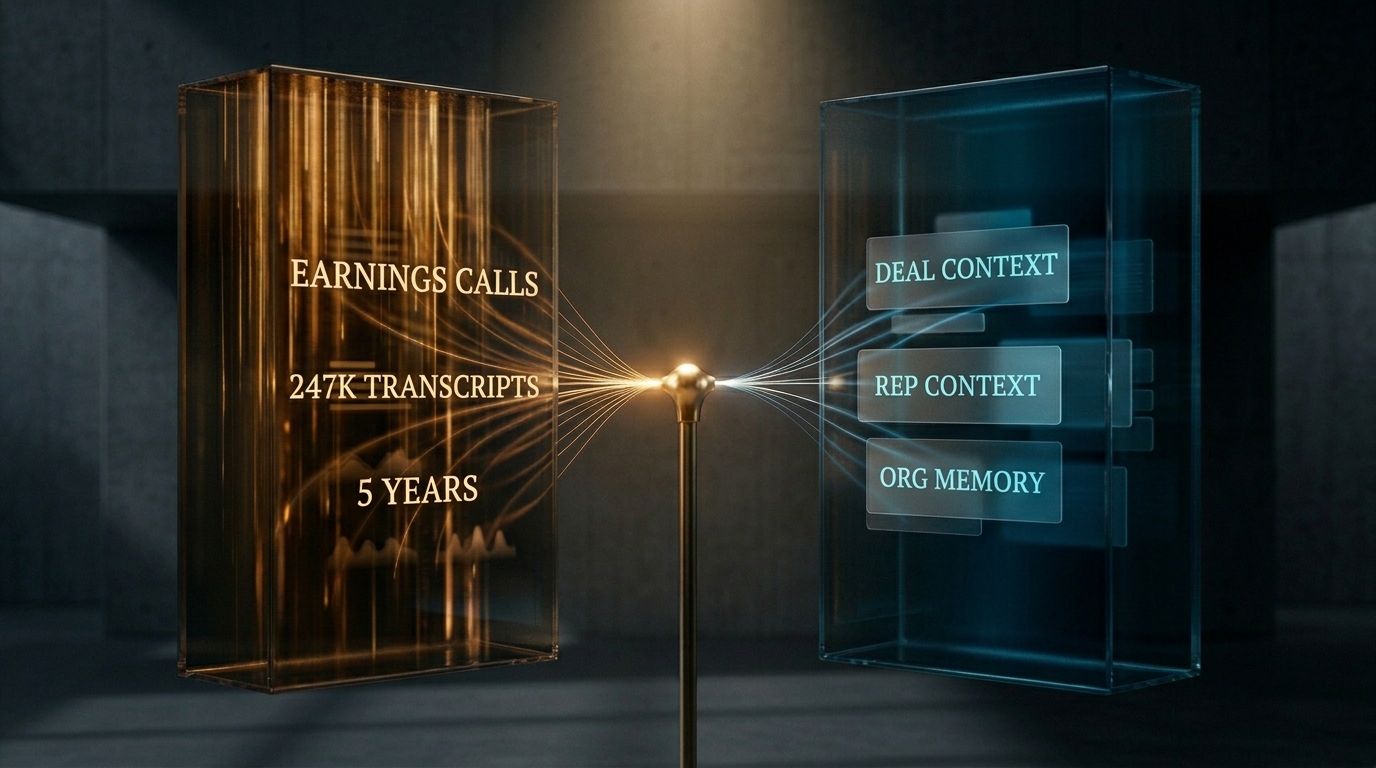 Earnings-Call Intelligence in 34 Seconds: AmpUp MCP × Snowflake Cortex Code