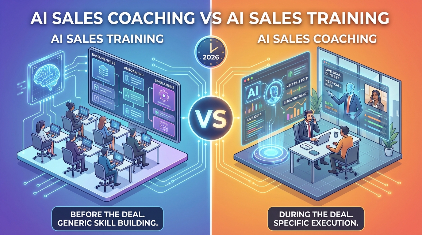 AI Sales Coaching vs AI Sales Training in 2026