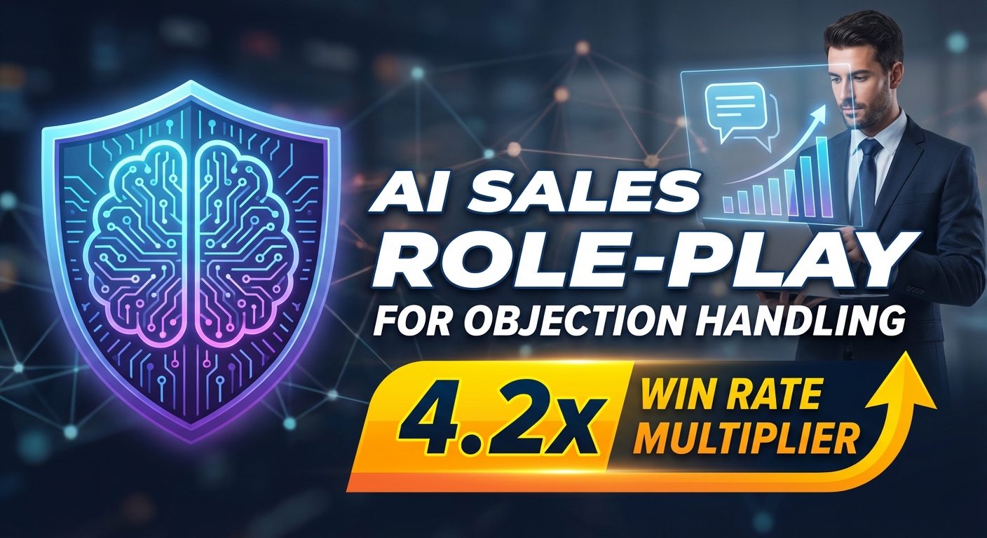 AI Sales Roleplay for Objection Handling: The 4.2x Win Rate Multiplier