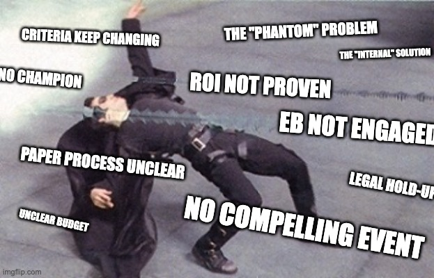 The Predictability Engine: How to Make Every Rep Perform Like Your Best